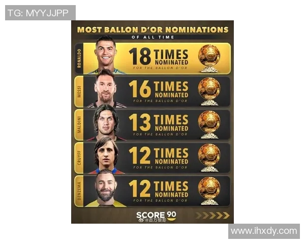 全球魅力足球明星名单揭晓引发球迷热议与期待