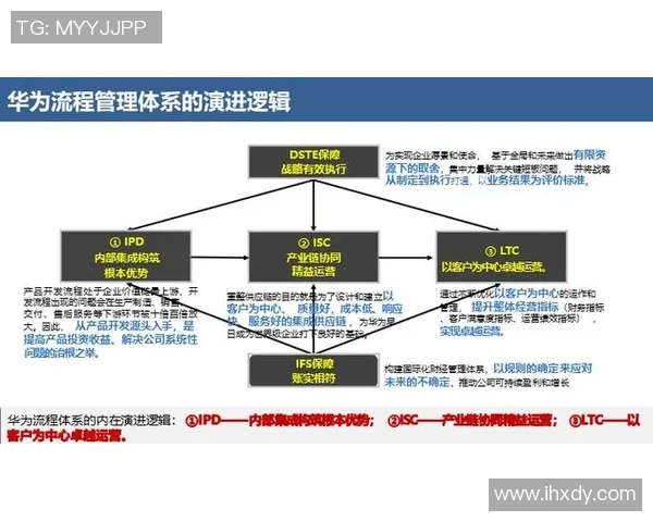 成都足球队与广州足球队赛后复盘团队协作的成功与不足分析
